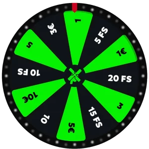 Wheel of Fortune